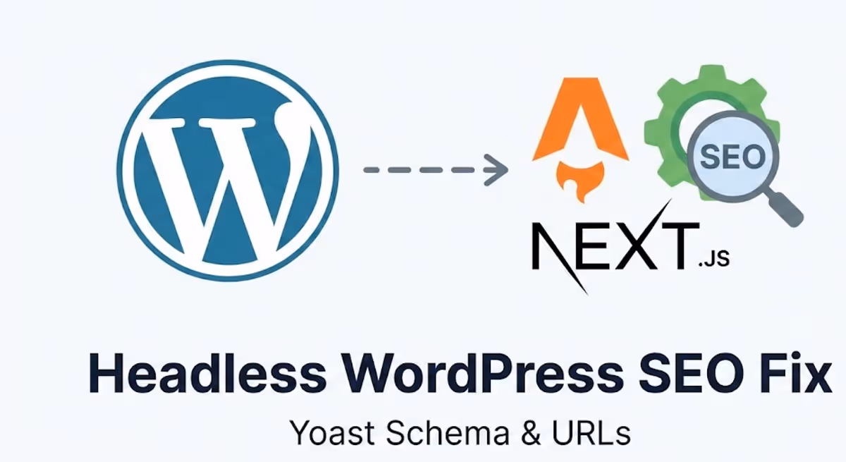 Headless wordpress