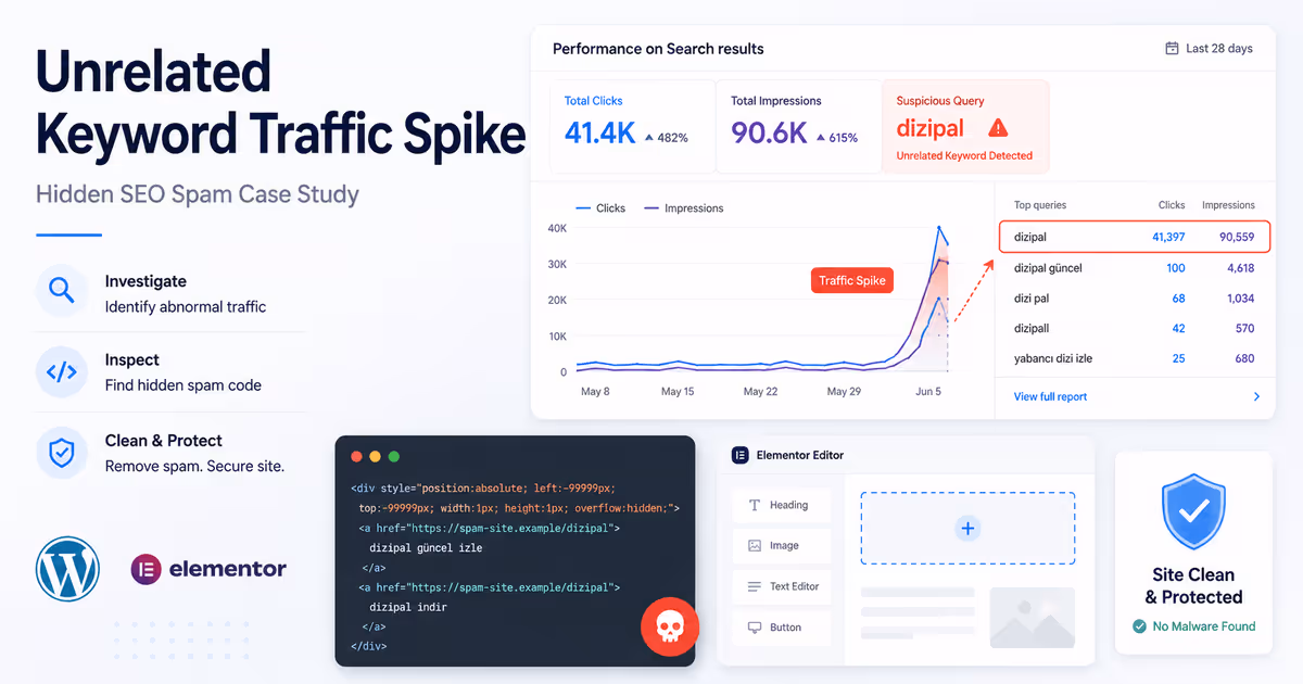 Unrelated Keyword Traffic Spike in Google Search Console: An Elementor SEO Spam Case Study